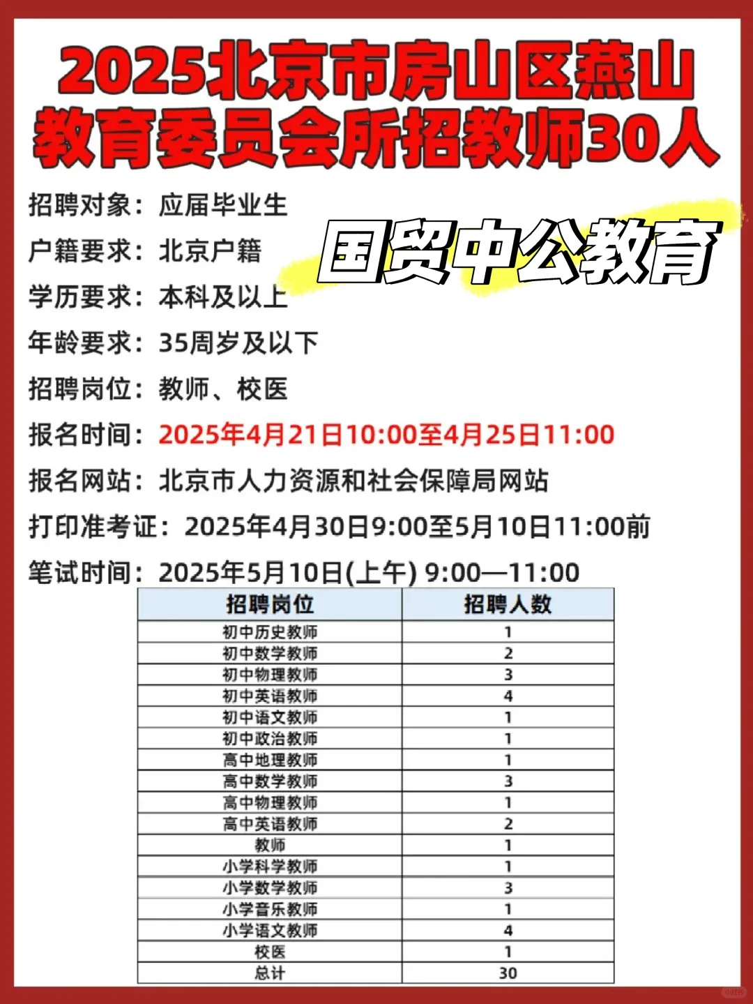 北京两区新招241人，部分直接面试❗