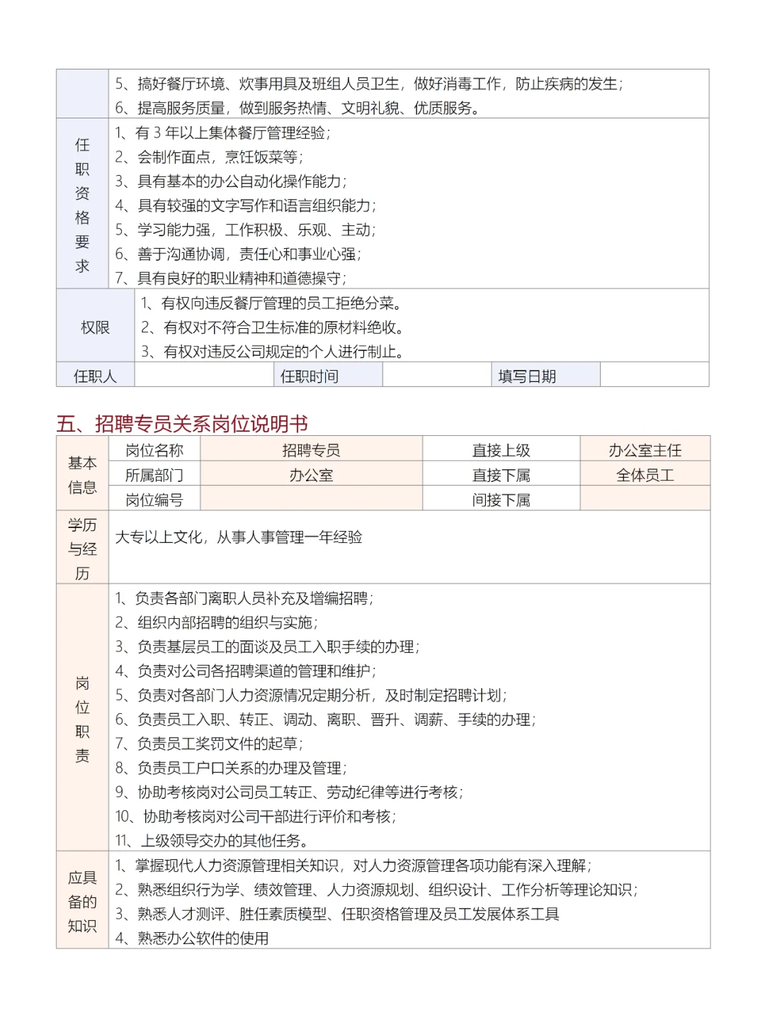 办公室各岗位说明书