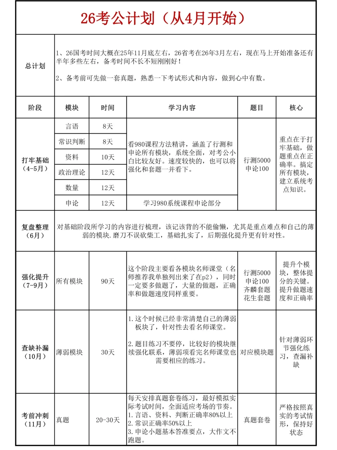 姐天生就是公务员😎