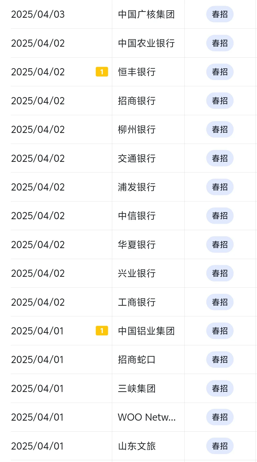 请同学们查收今日的海南春招