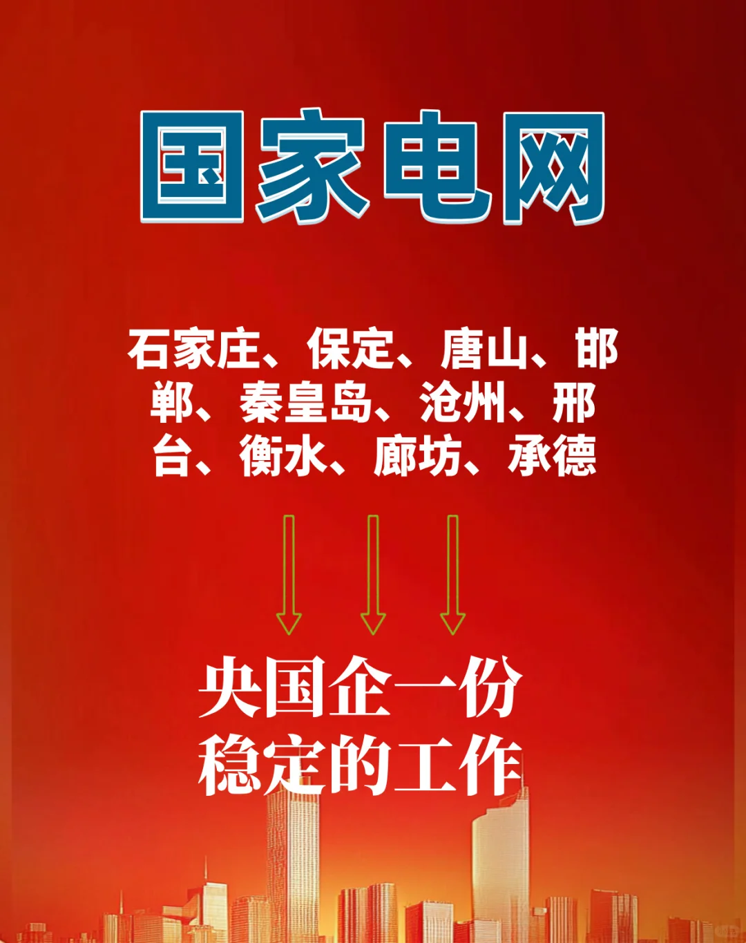 国家电网河北地区岗位推荐