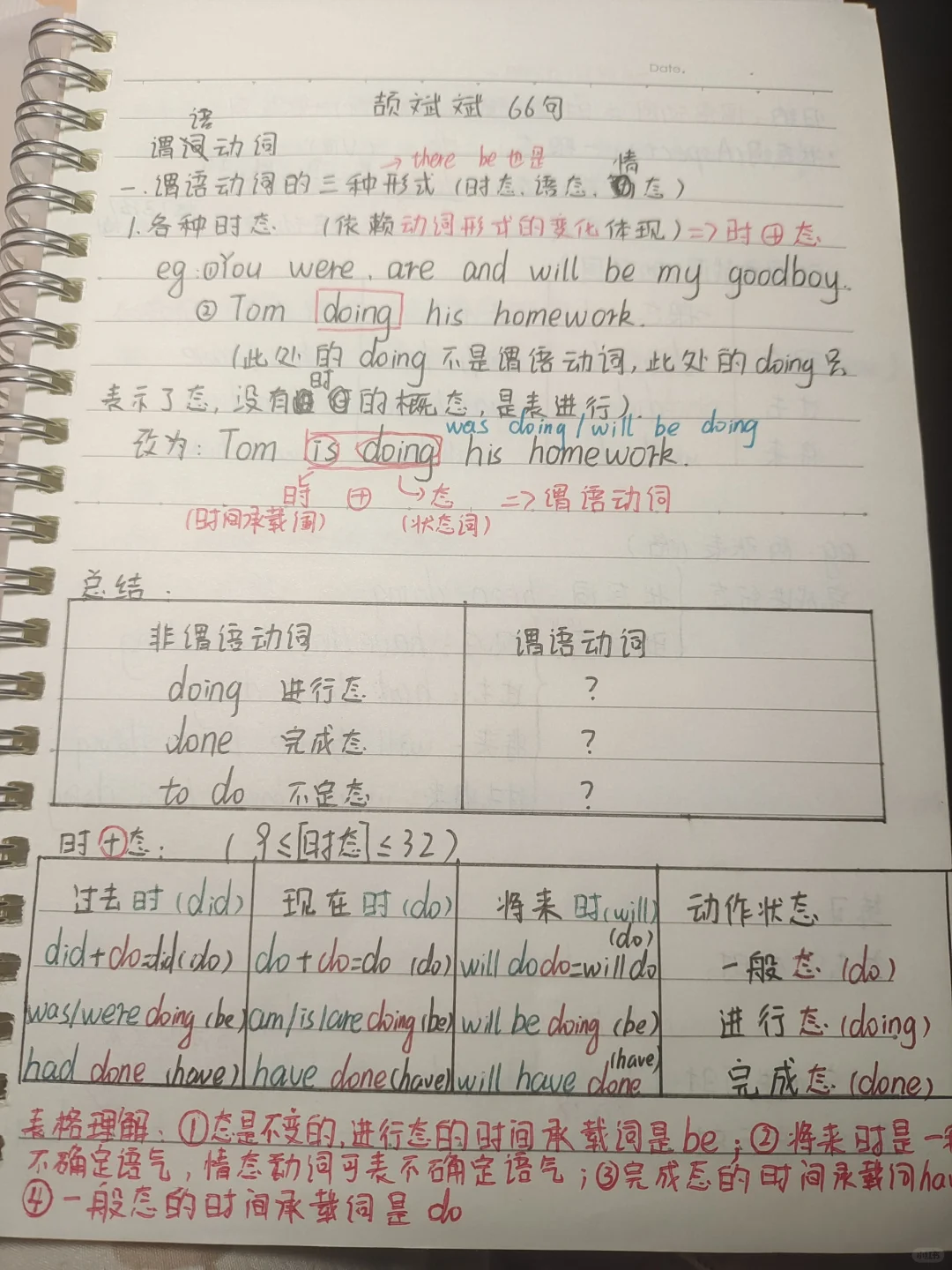 28岁985法学废物该怎么活下去呢