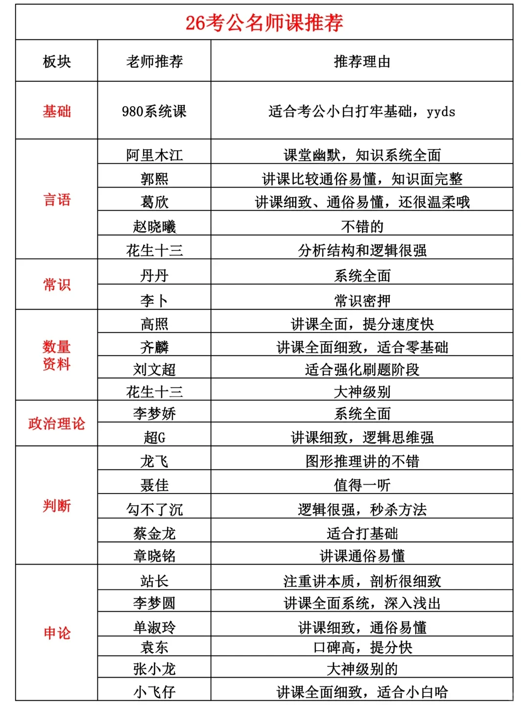 姐天生就是公务员😎