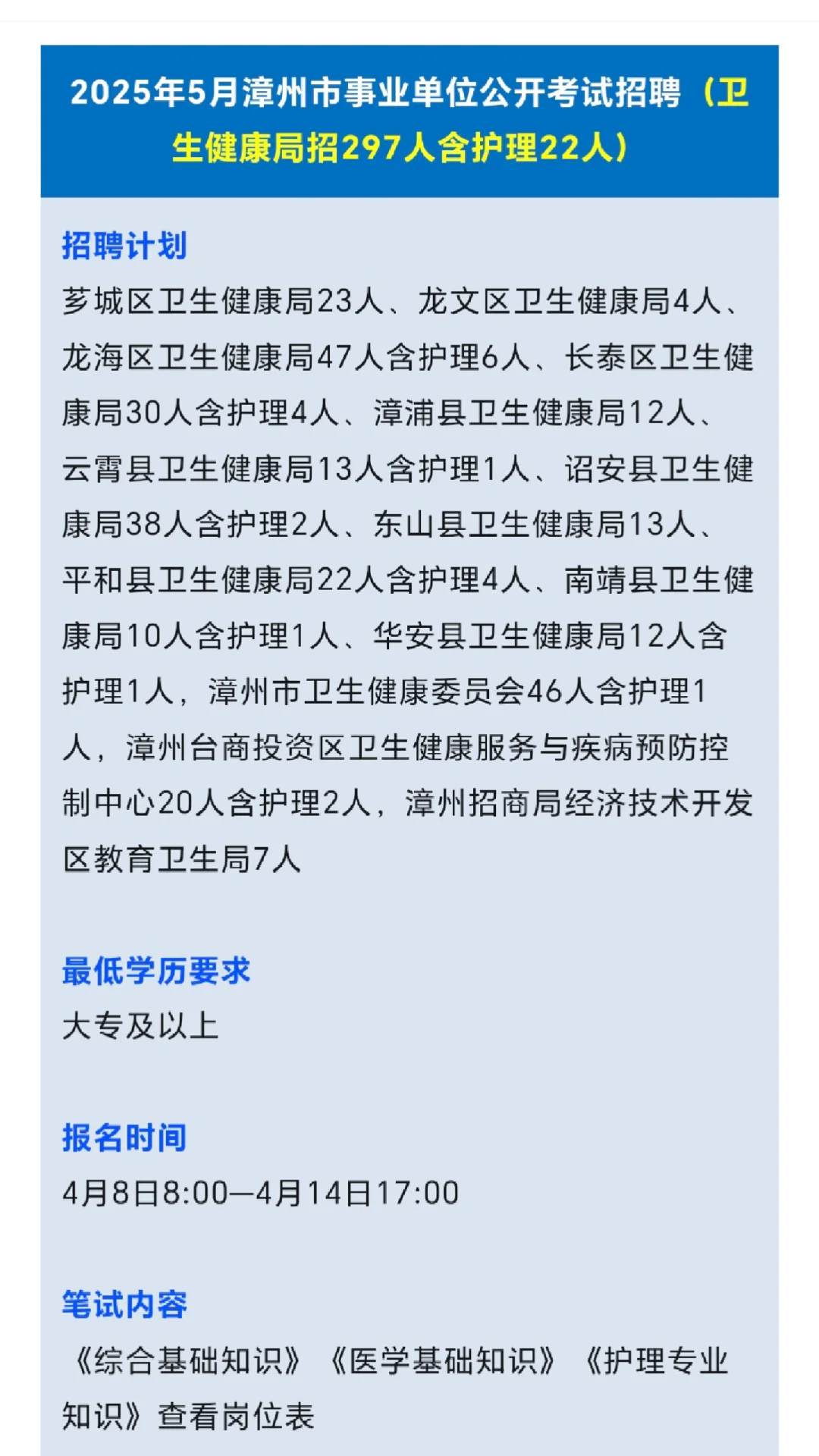 漳州市卫健委事业单位 这是大爆发？？？