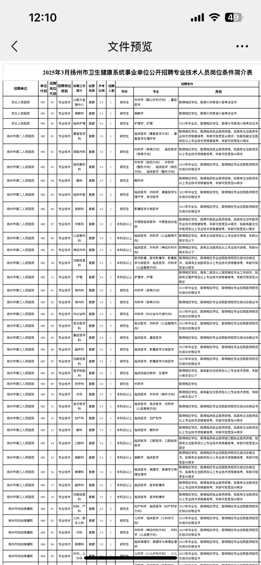 扬州市卫生健康系统！来一个帮一个！