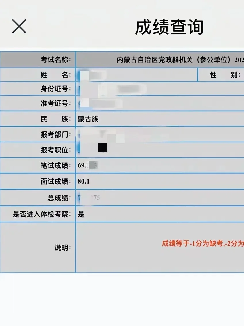 内蒙古省面80.1逆袭上岸个人经验总结