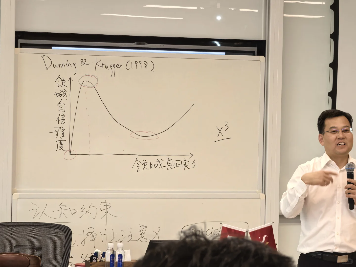 EMBA#交大高金周末上课🤓