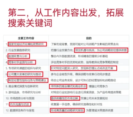 学会对抗算法🔥才能轻松刷出上百个新岗位⚠️