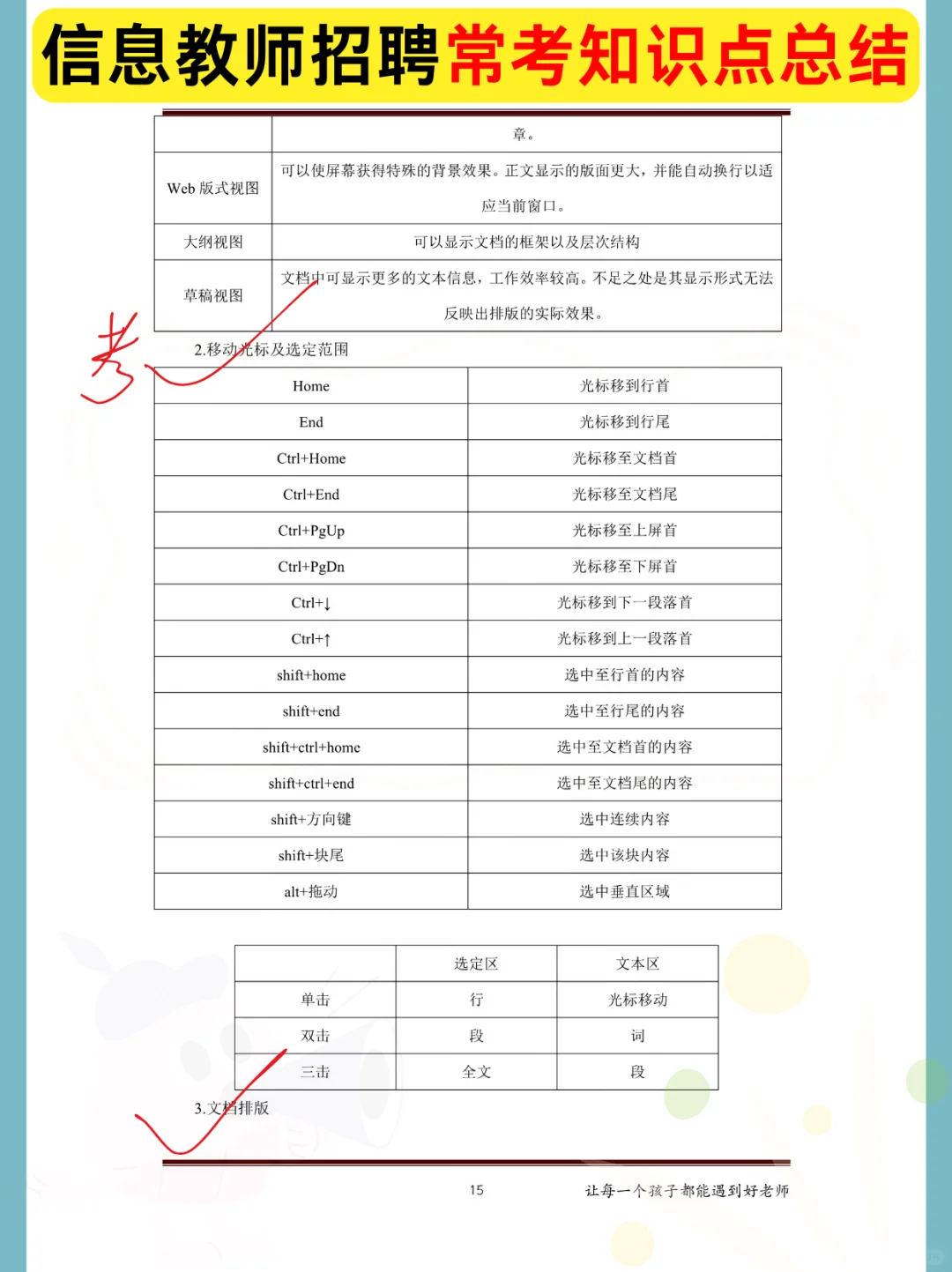 25教师招聘《信息技术》没有方向直接抄我的