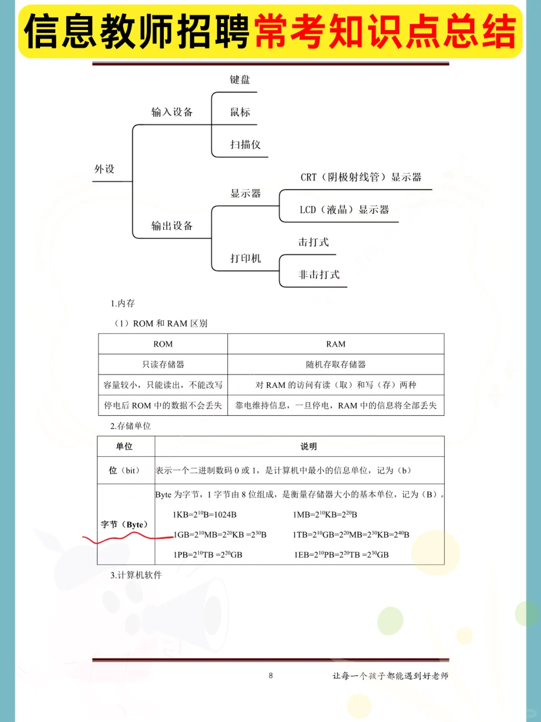 25教师招聘《信息技术》没有方向直接抄我的
