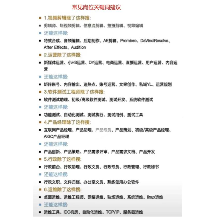 学会对抗算法🔥才能轻松刷出上百个新岗位⚠️