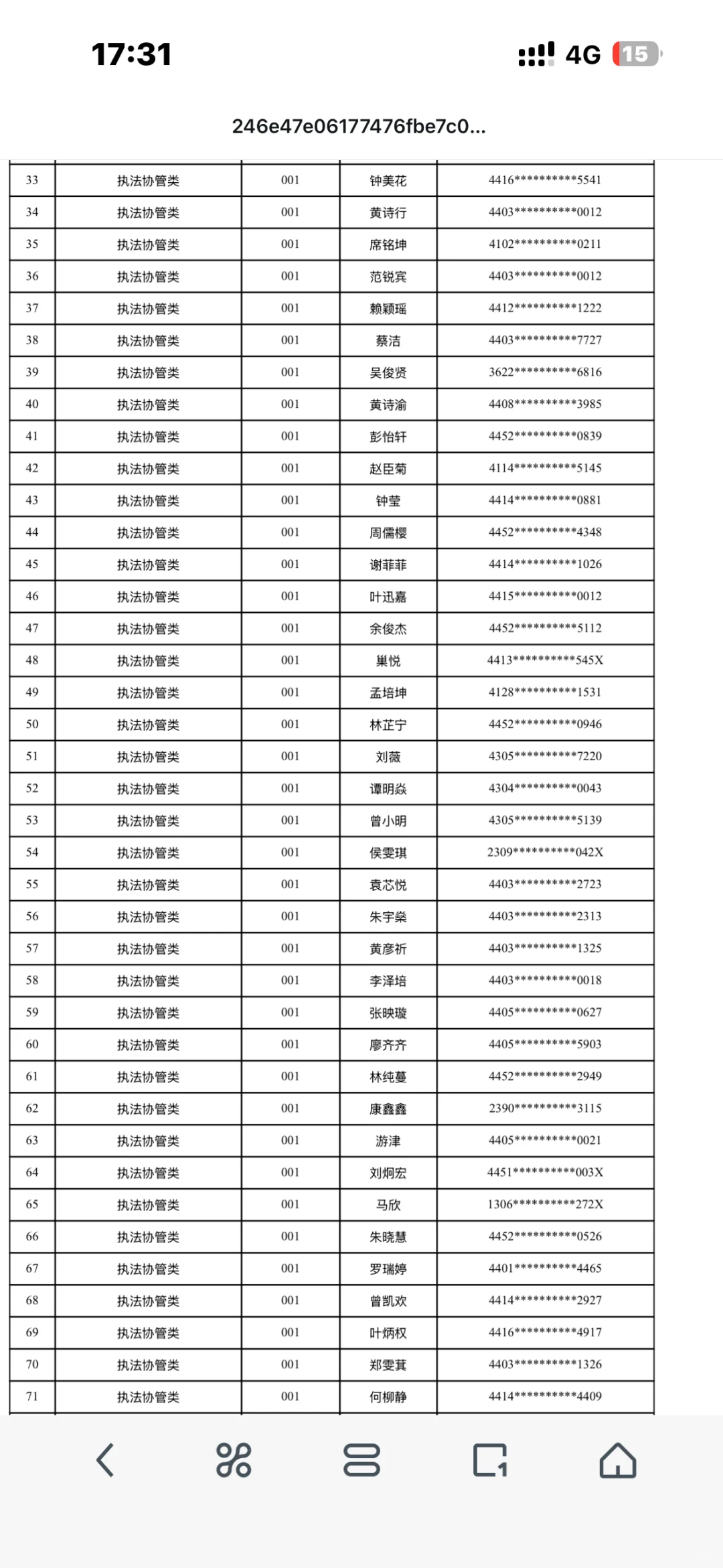 罗湖区街道办的拟录取人员名单