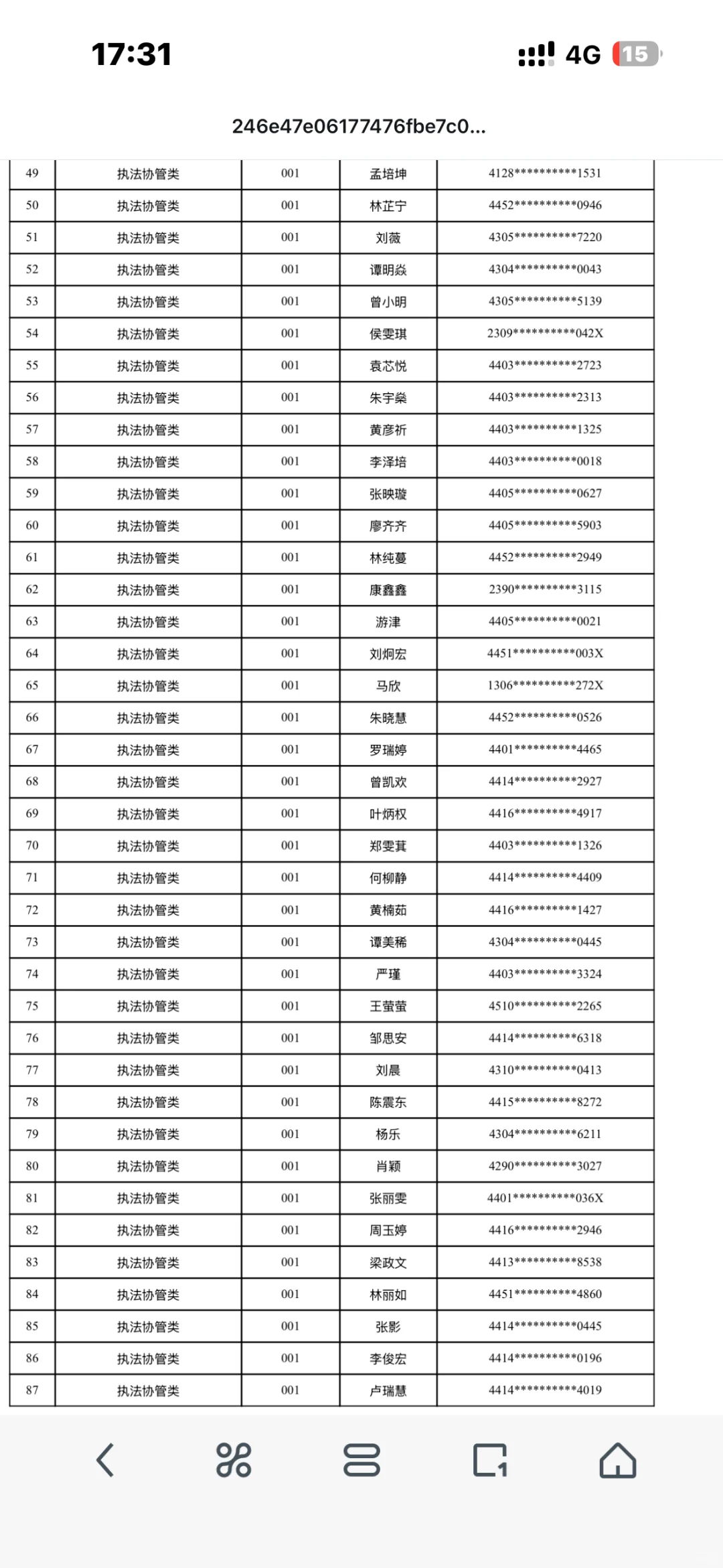 罗湖区街道办的拟录取人员名单