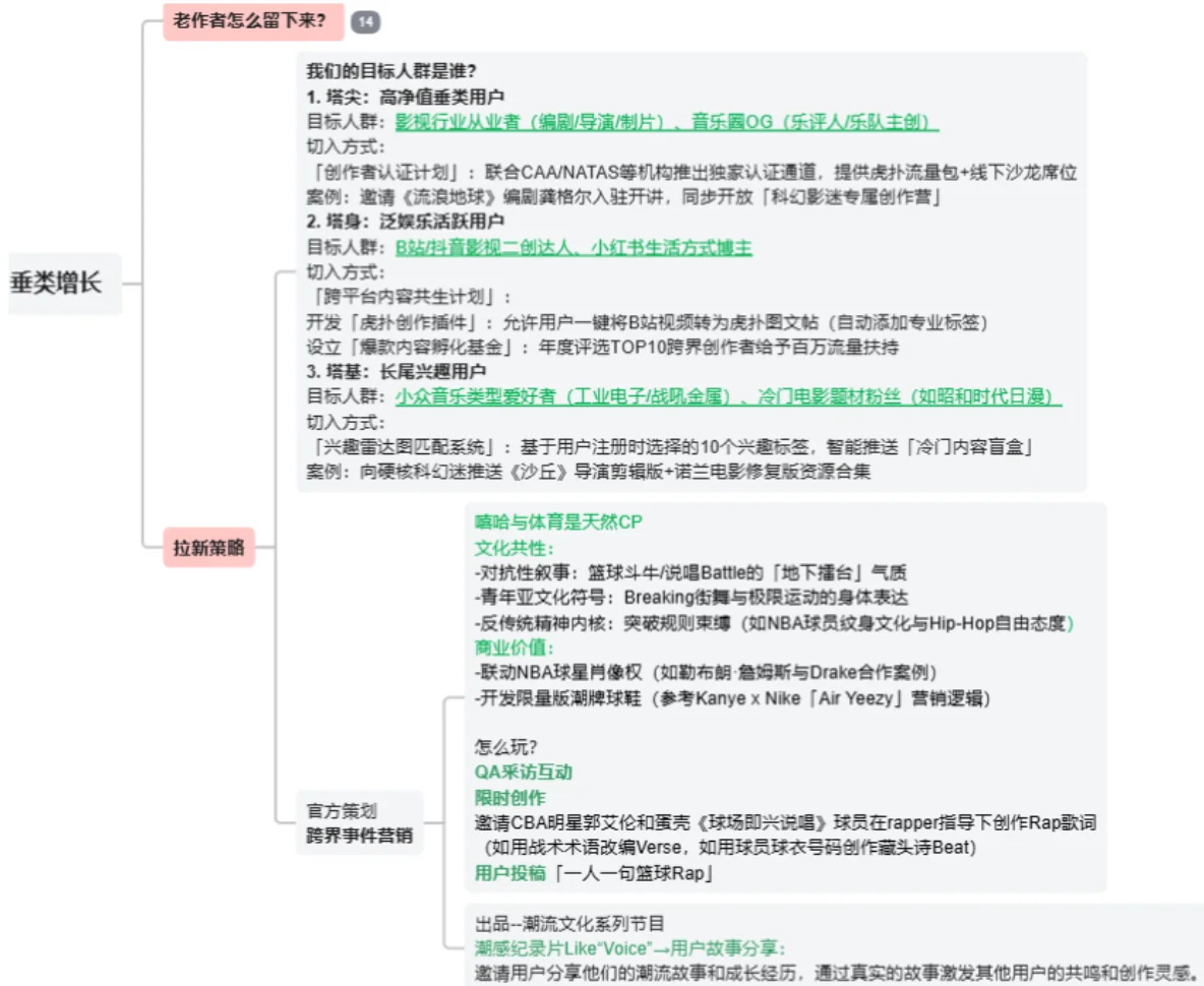 小厂面试的真实经验，劝大家谨慎