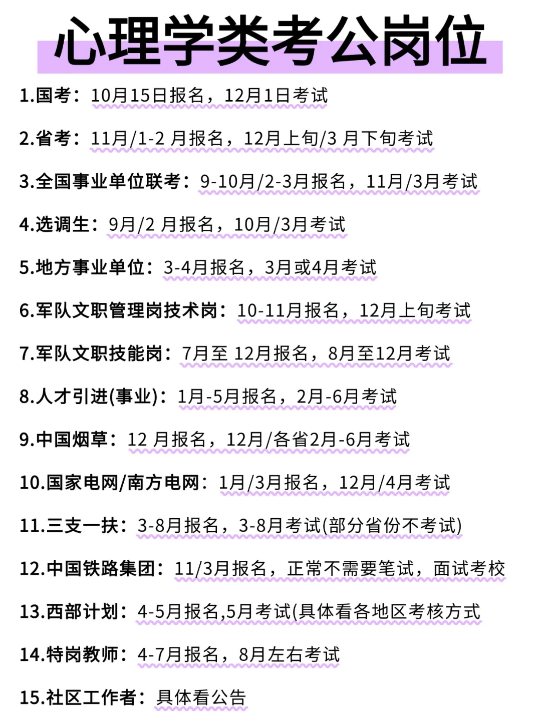 不是，心理学专业你在迷茫个什么劲啊啊啊