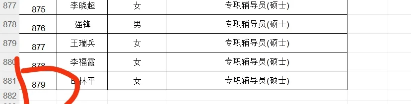 邯郸到底有谁在呀？