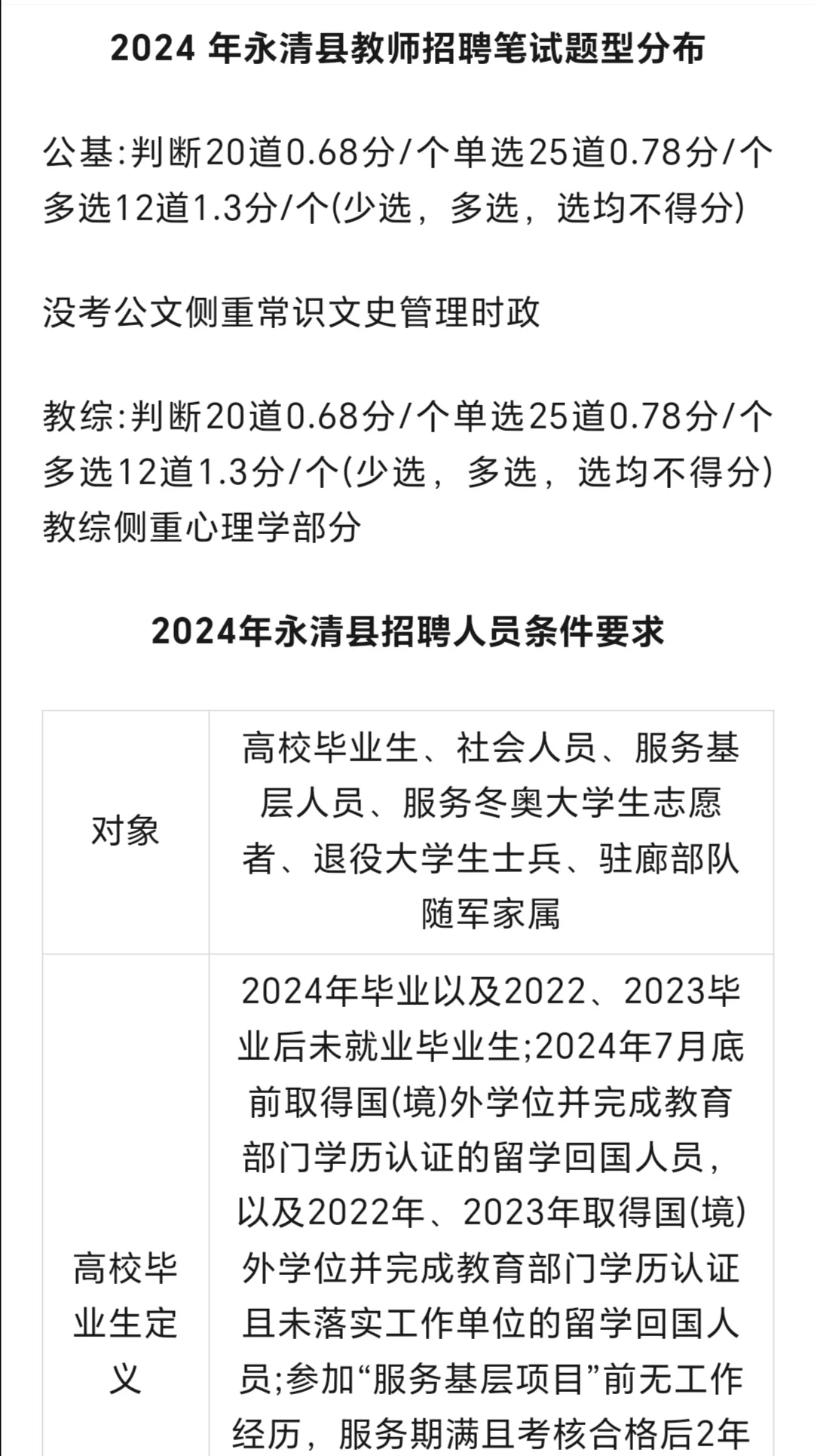 永清县教师招聘考情分析