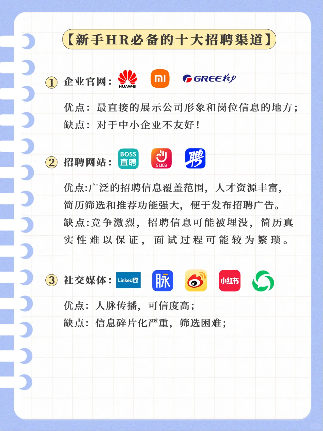 新手HR必备的十大招聘渠道，你知道吗?