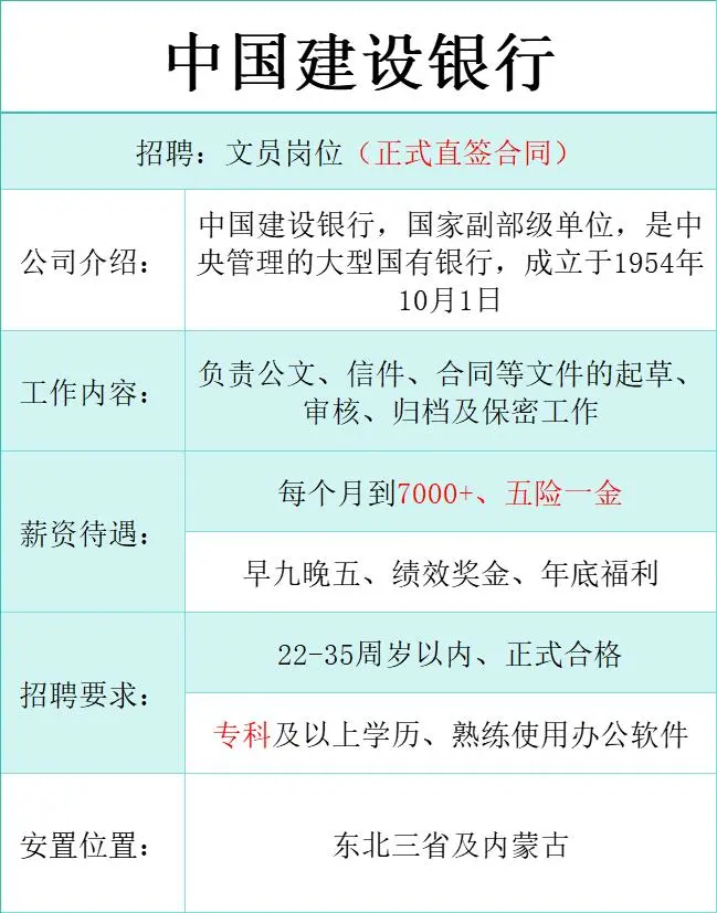 中国建设银行正式直签，宝子们可投！