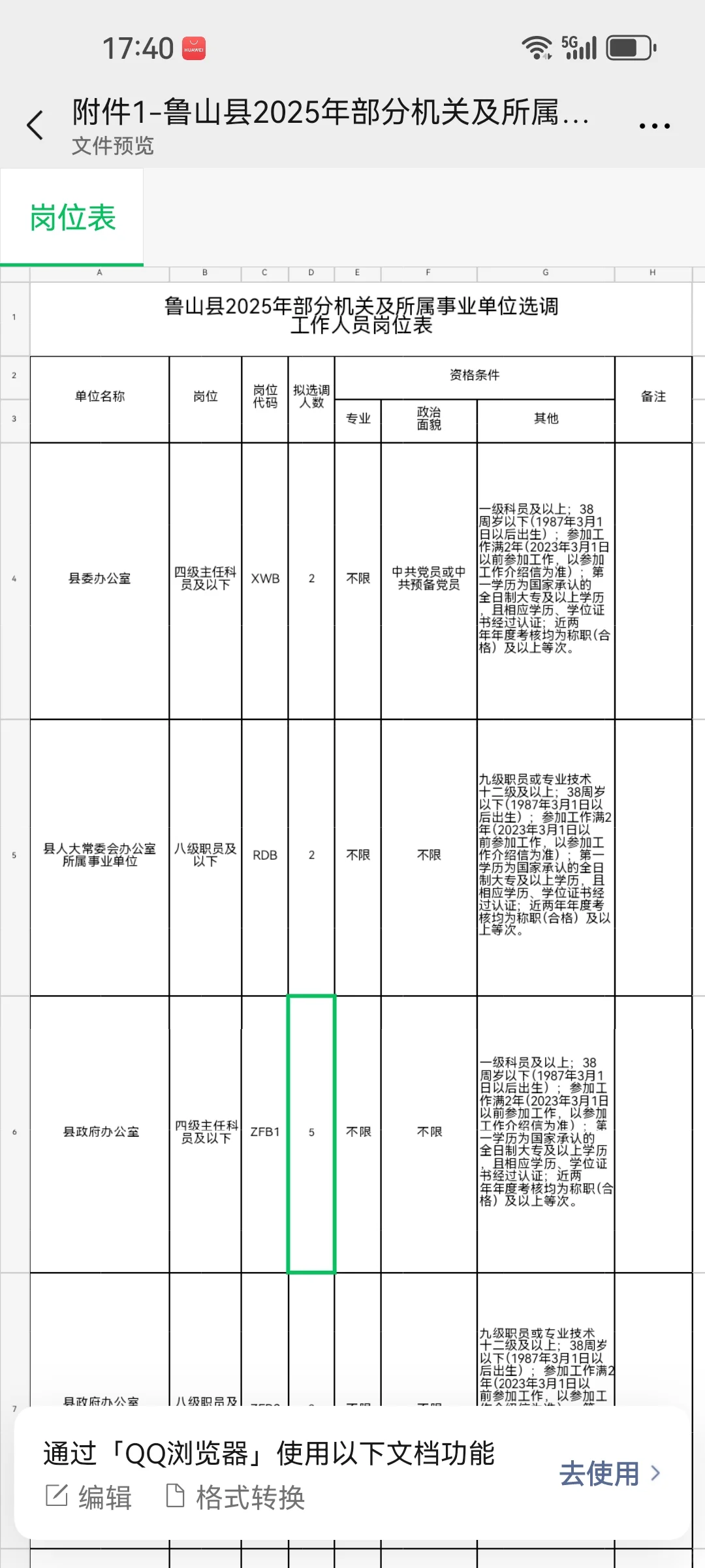 鲁山选调公务员了，60人，唉 我没资格