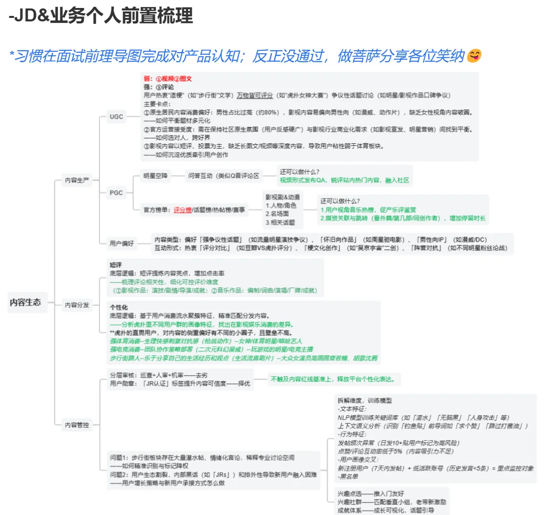 小厂面试的真实经验，劝大家谨慎