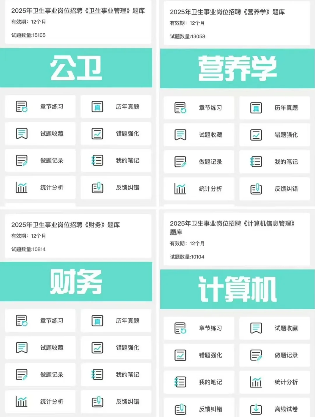 利辛县县直医疗考试 尊嘟太水💦了