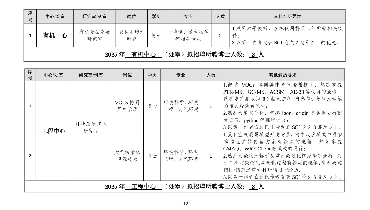 环境招聘|科研院所|生态环境bu南京所招聘