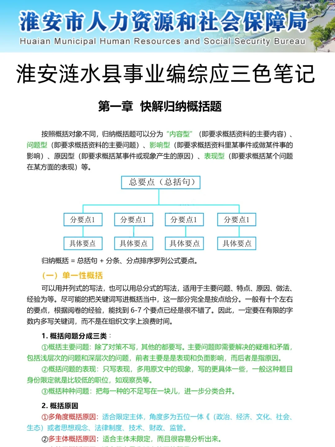 25淮安涟水事业编，就这300题，年年压年年
