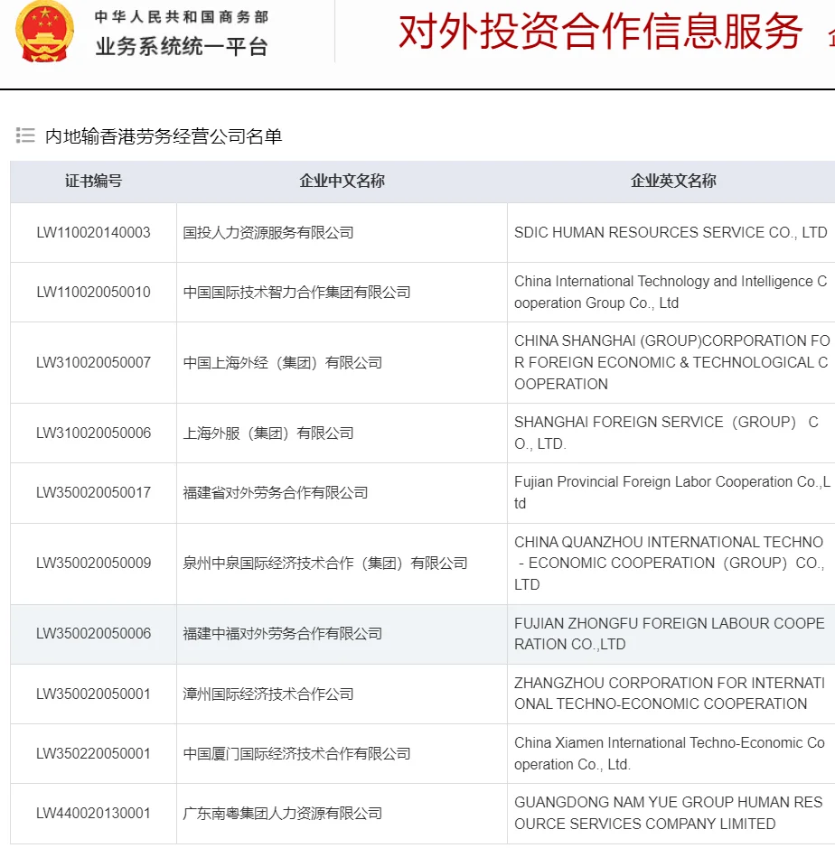 想去香港外劳的看过来👀认准这 14家公司