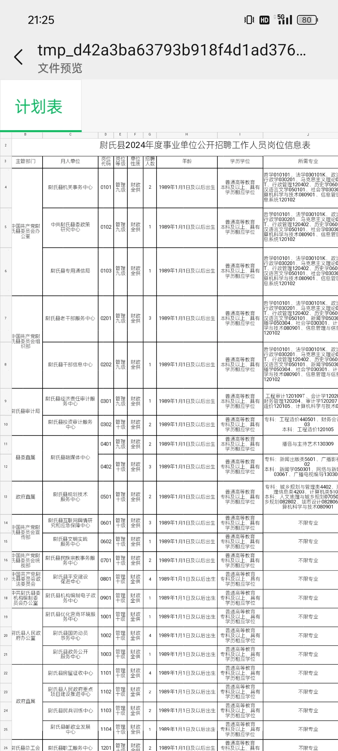 开封真是好地方！