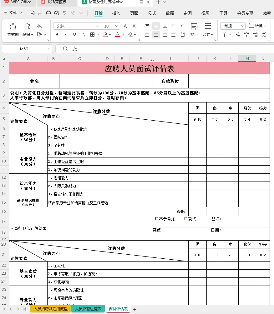月薪2w的人事经理，招聘及任用流程这么做的