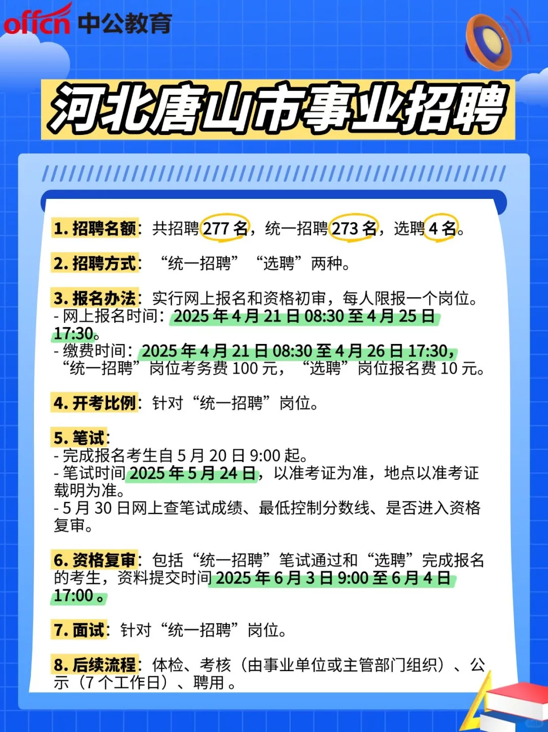 河北唐山市事业编招聘重要信息速览！