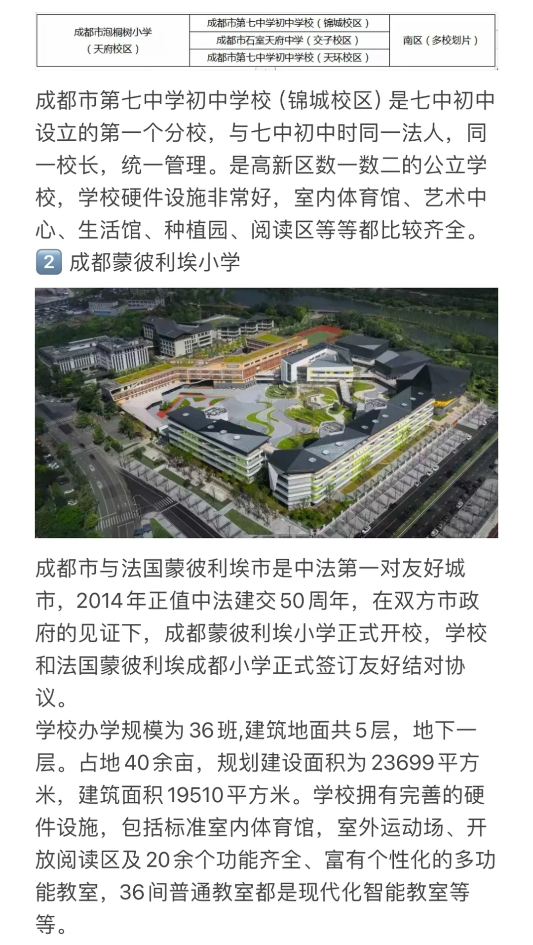 富人区高新区公办小学真牛逼