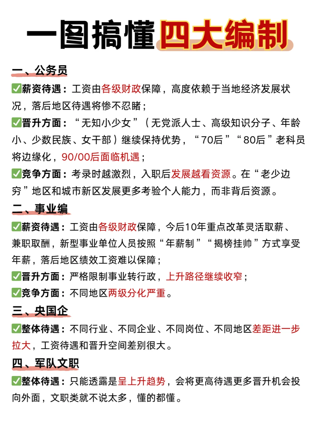 一图搞懂四大编制👉总有一个适合你