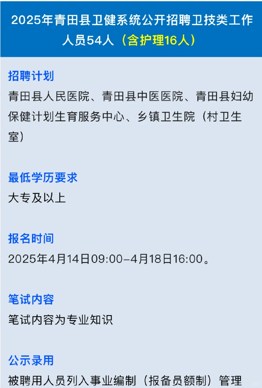 青田县卫健委招聘🤣真的很水，直接背🤣