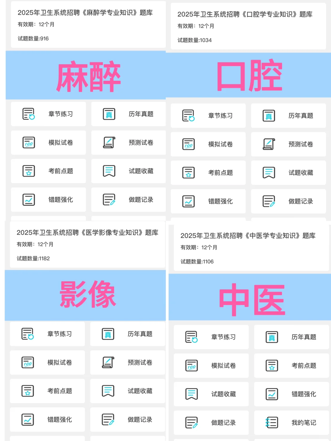 青田县卫健委招聘🤣真的很水，直接背🤣