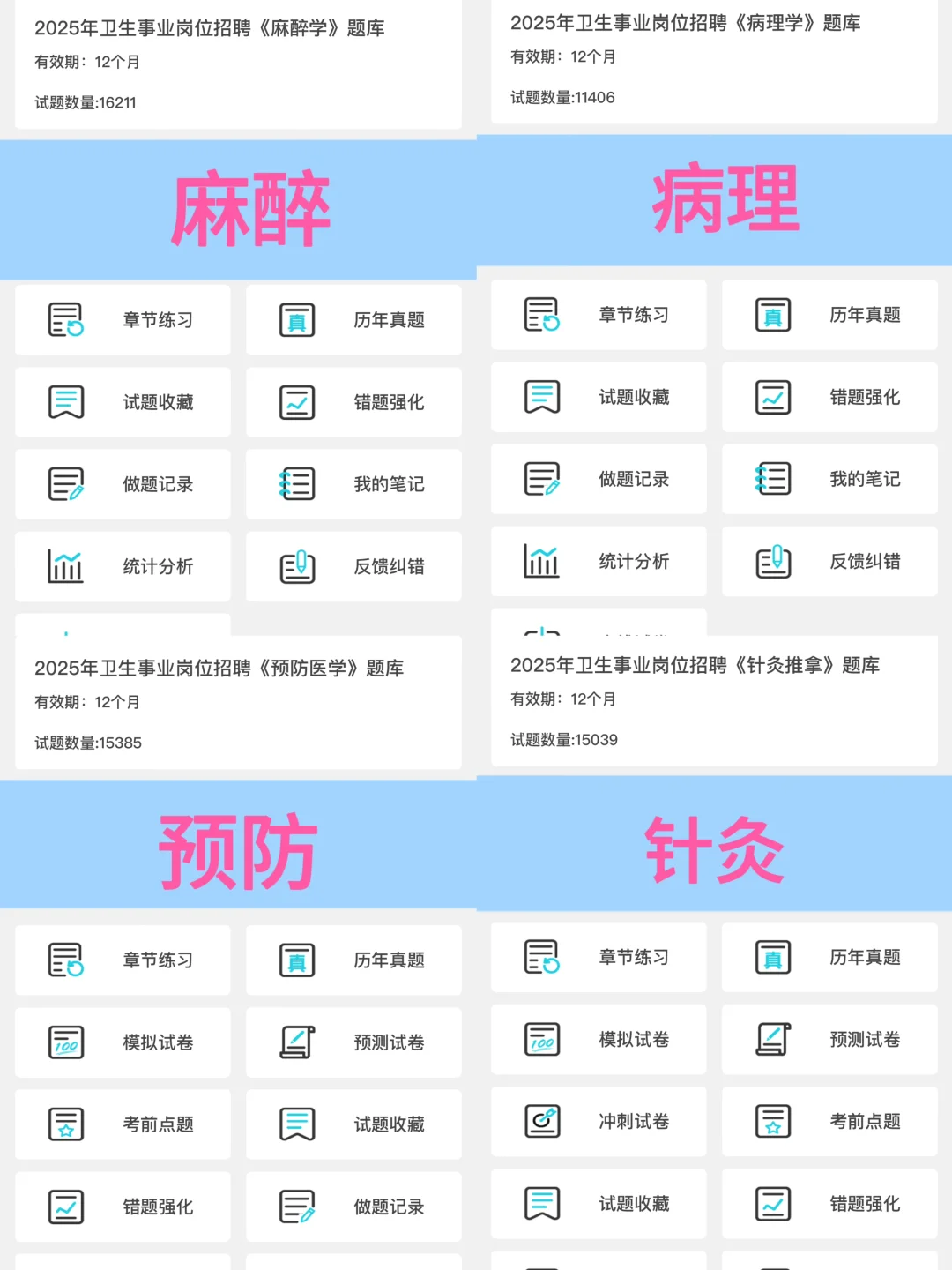 青田县卫健委招聘🤣真的很水，直接背🤣