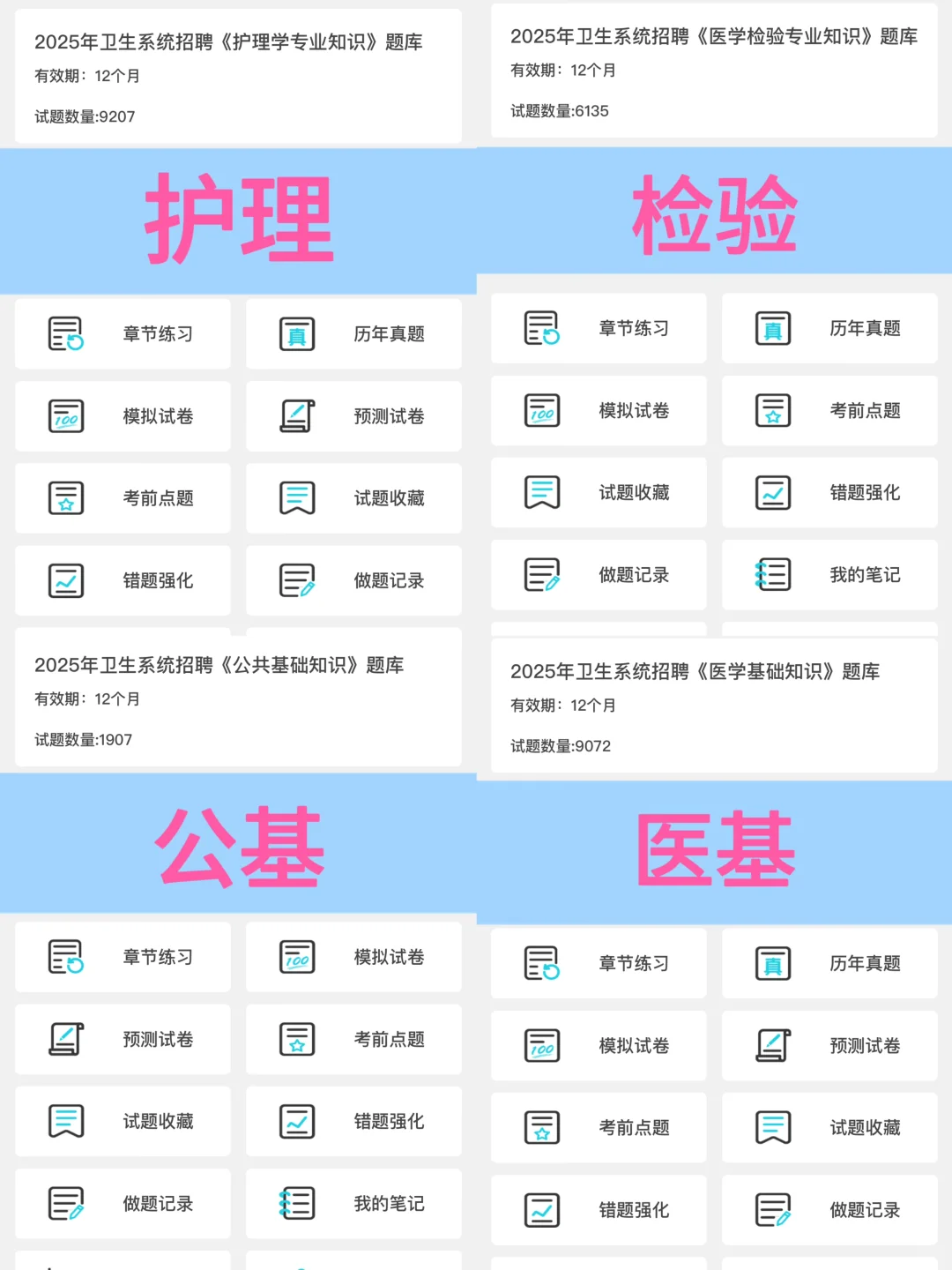 青田县卫健委招聘🤣真的很水，直接背🤣