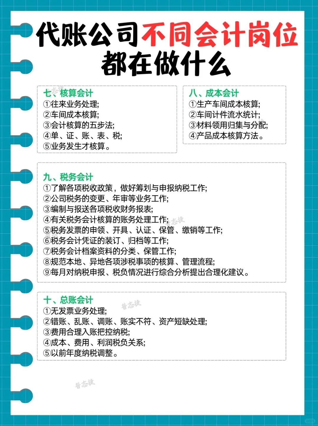 代账公司不同会计岗位都在做什么👉👉