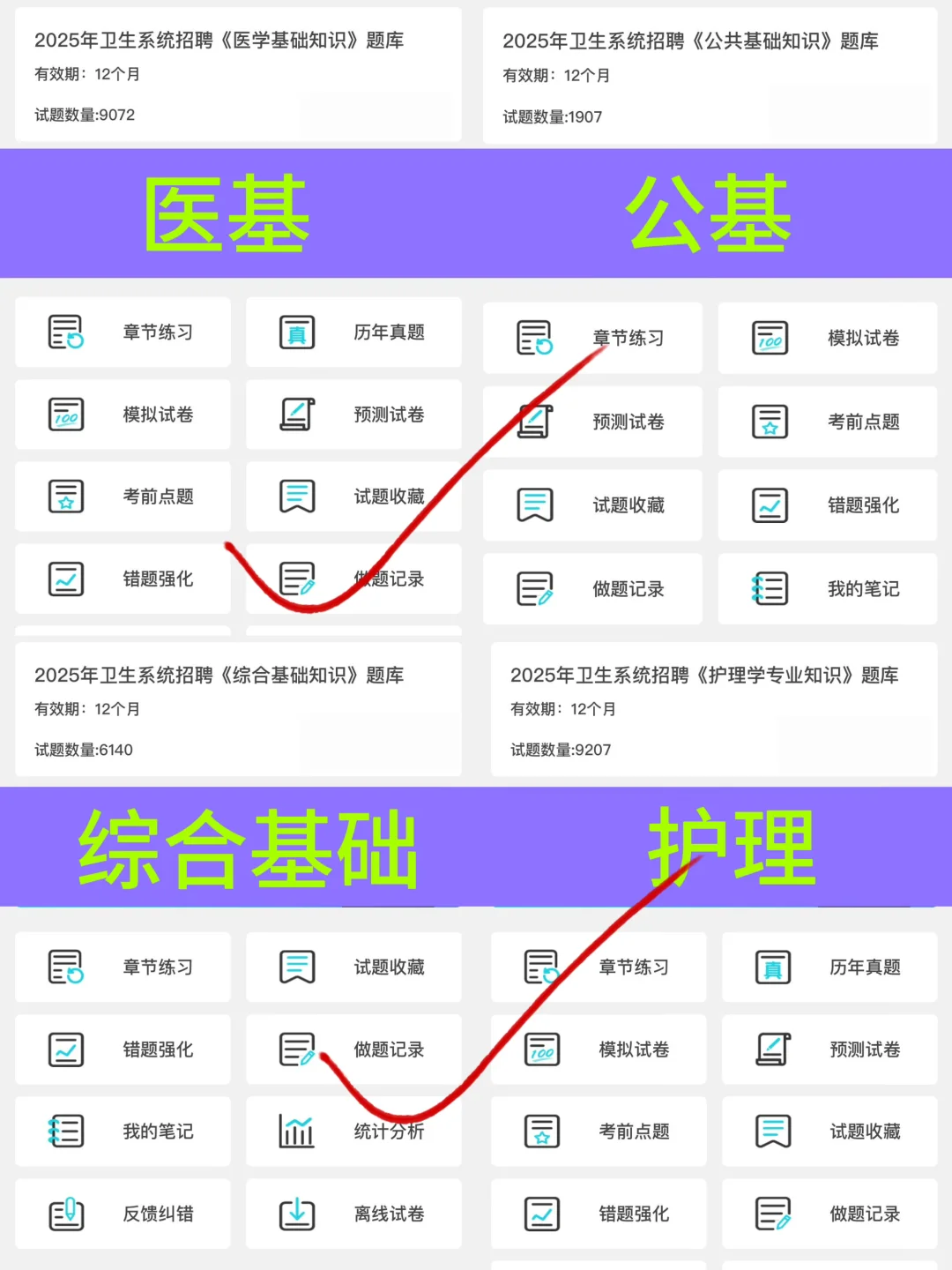 上饶市立医院招聘，真的水‼️抓紧背啦