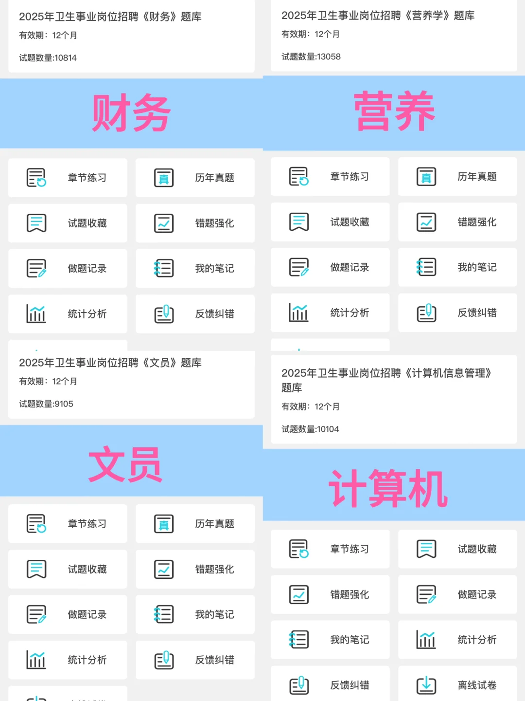 青田县卫健委招聘🤣真的很水，直接背🤣