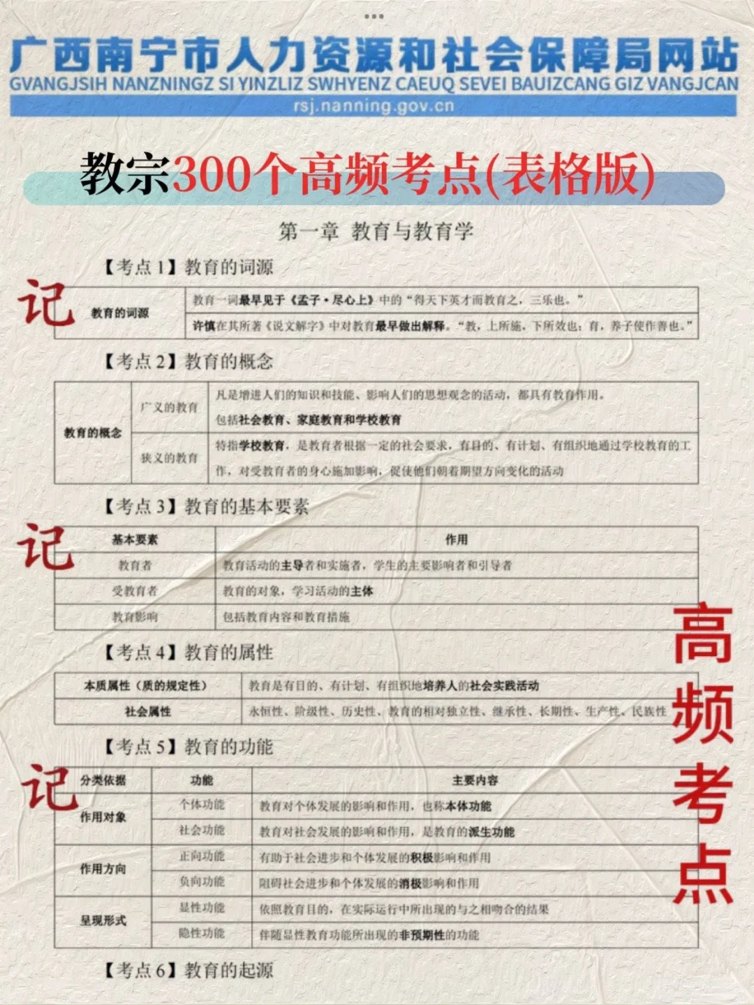 5.10南宁教师招聘，就这11页纸，背完90➕