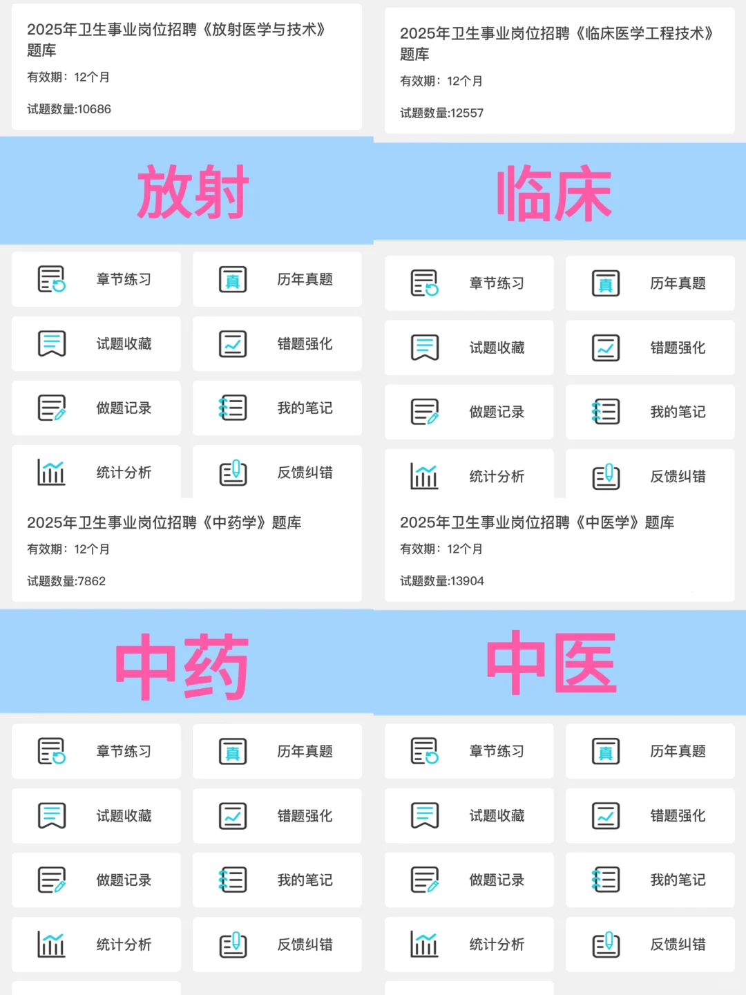 青田县卫健委招聘🤣真的很水，直接背🤣