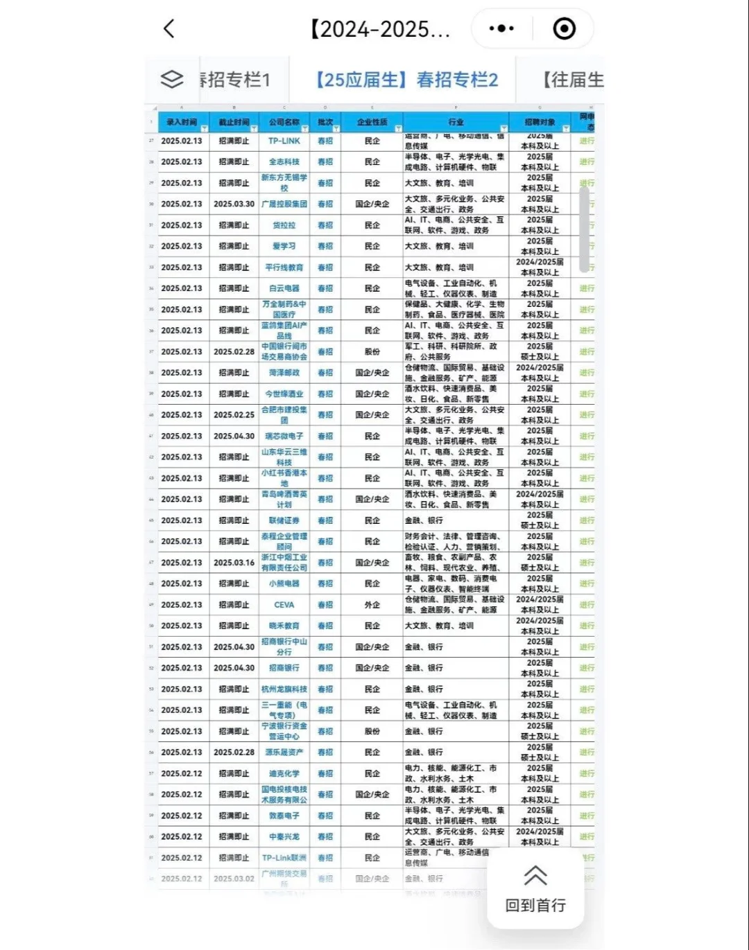 25艺术专业春招，当前可报央国企岗位来啦
