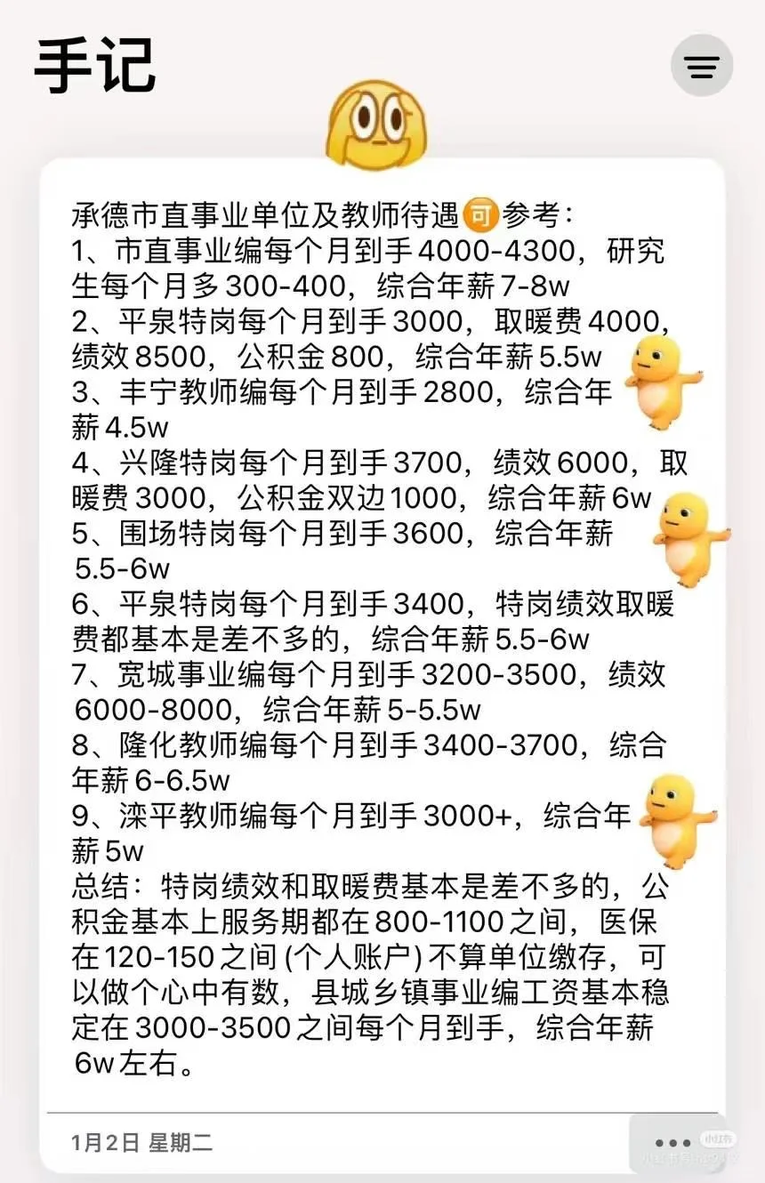 承德市直事业单位及教资待遇全集🤫