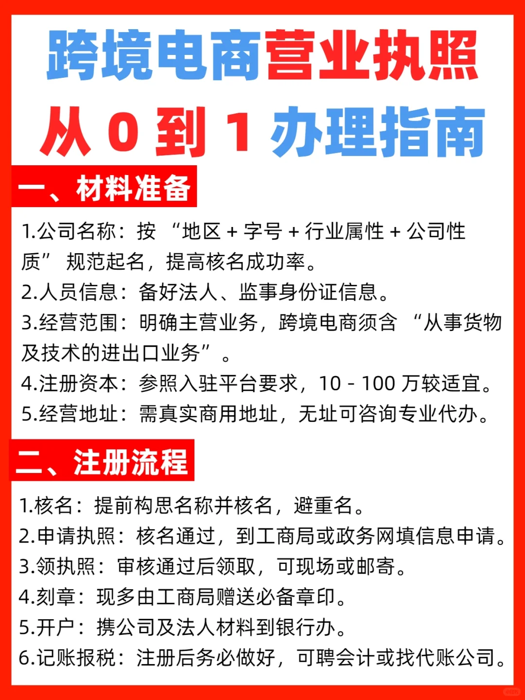 跨境电商营业执照：从 0 到 1 办理指南