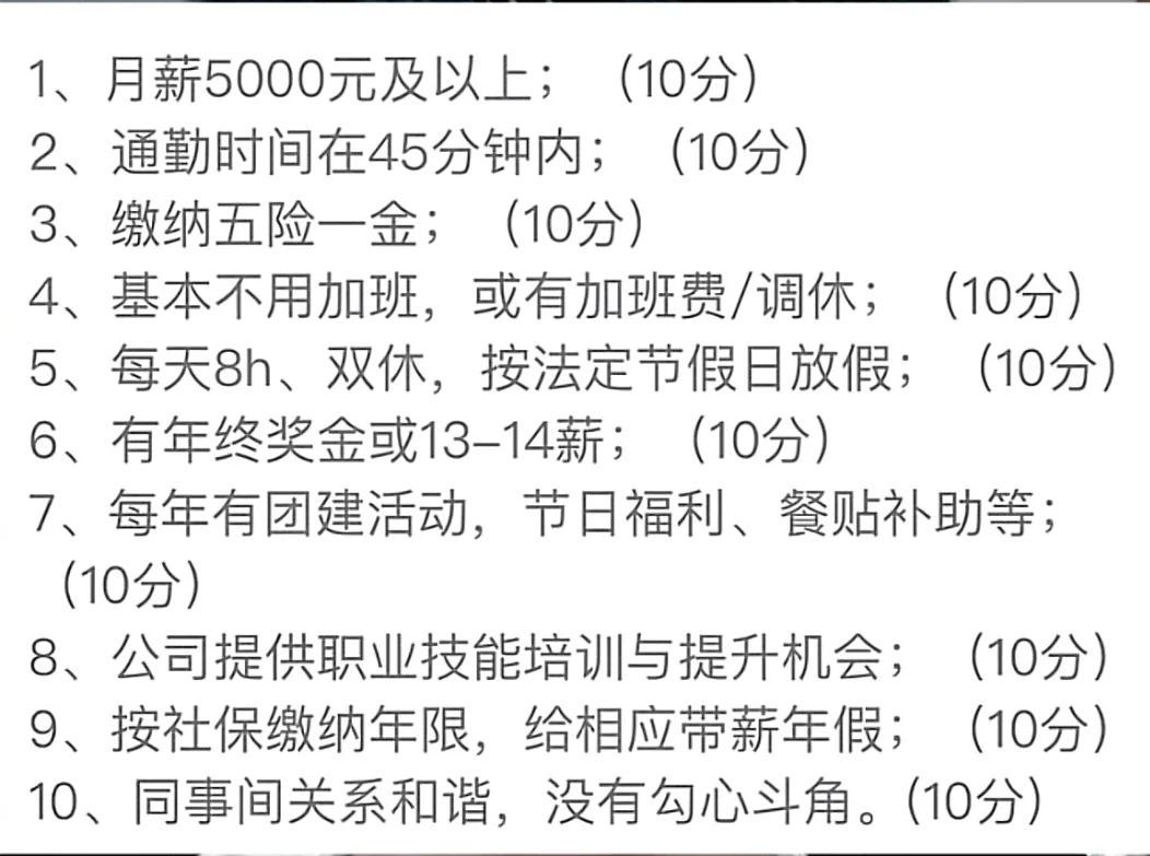 如果你的工作超过60分，那就先忍忍吧