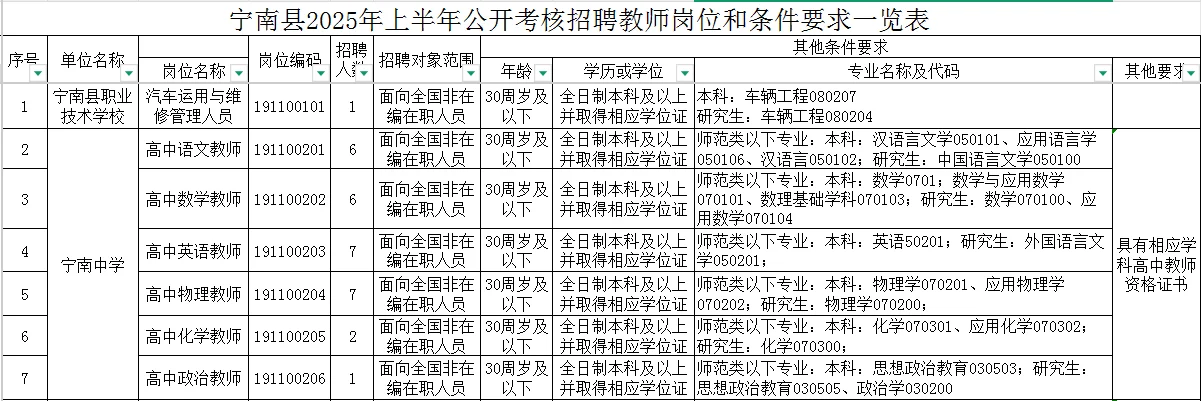 宁南县招聘编制老师啦