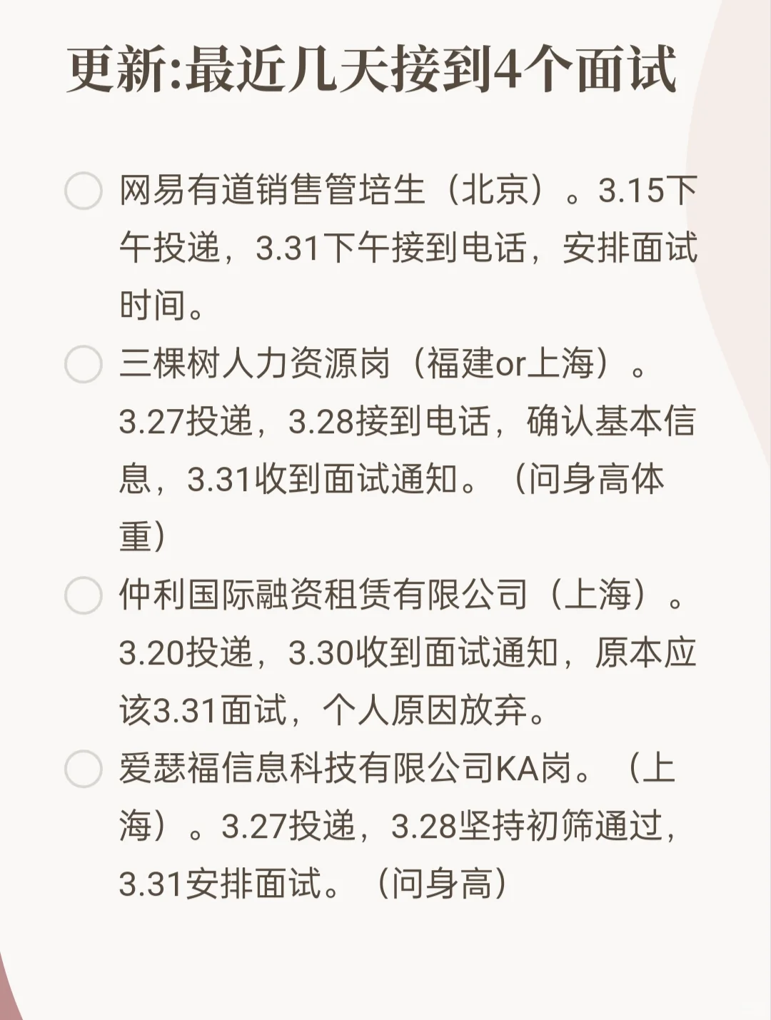 近期活跃度高的公司岗位分享