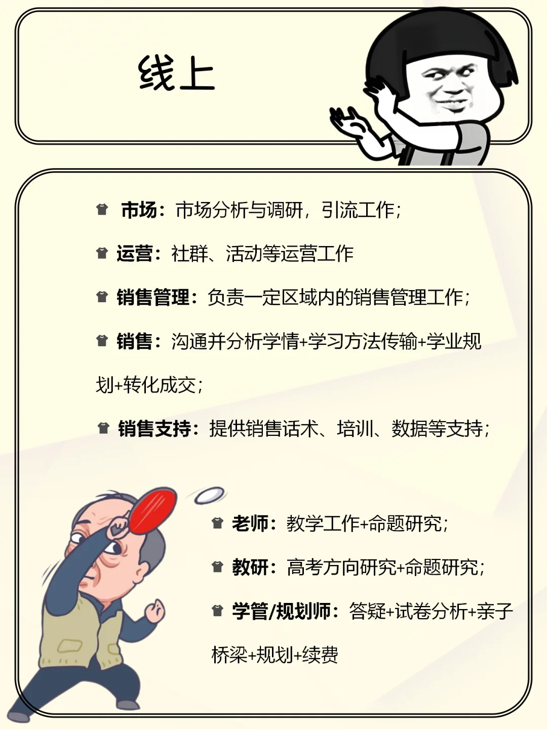 教培到底有哪些岗位在啊！